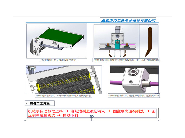 TB-3535P 全自動觸刷式 PCBA 單面清洗機